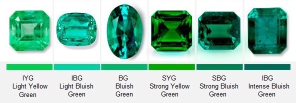 Best sale emerald color